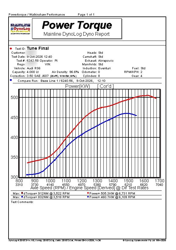 Audi RS6 dyno sheet, baseline 460.7kW and tune final 505.3kW at the wheels